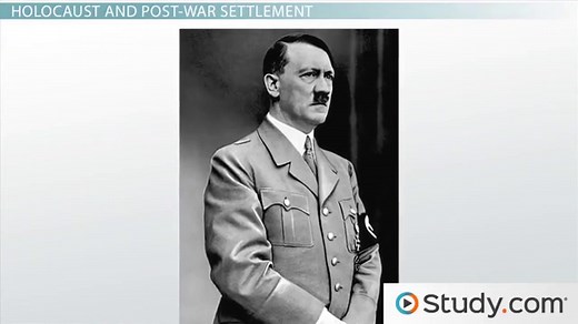 The Creation of Israel in 1948 | History, Overview & Reasons