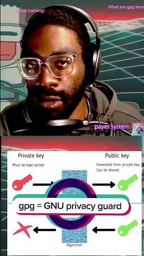 What are "gpg" keys on #linux systems?!