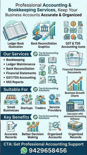 Accounting & Bookkeeping Services for Small Businesses 📊