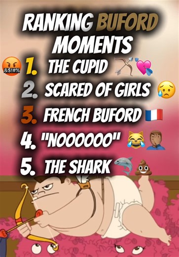 Top 5 Funniest Buford Moments from Phineas and Ferb