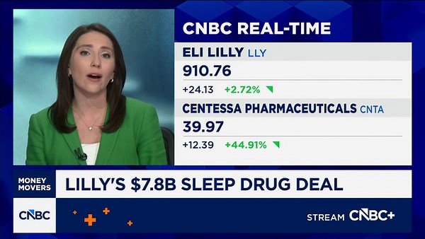 Biotech takeover targets: Here’s what you need to know