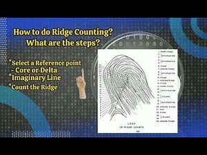 Fingerprint analysis#CORE and DELTA #ridgecounting #Whorltracing #criminology