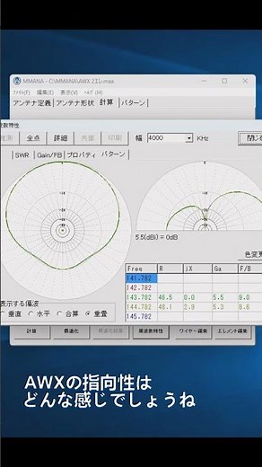 AWX 2エレ アンテナ 移動運用に