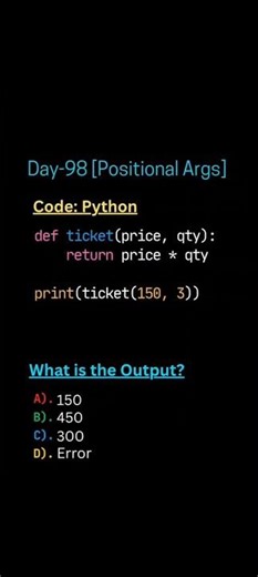If you know output then comment below 👇