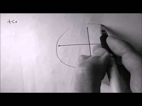Invesre Laplace Transform using Contour Integration.