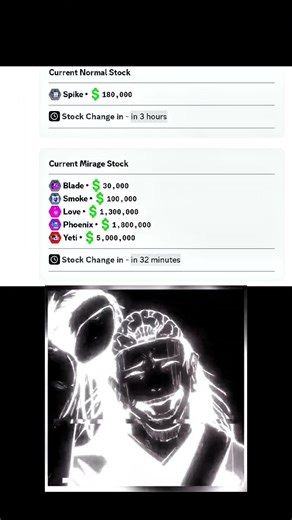 people when yeti on stock || Blox fruits ||