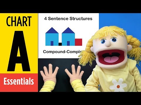 CC Chart A - CC Essentials Chart A