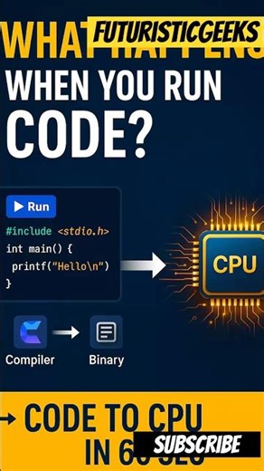 How Programs ACTUALLY Run (In 60 Seconds) #programming #shorts_video