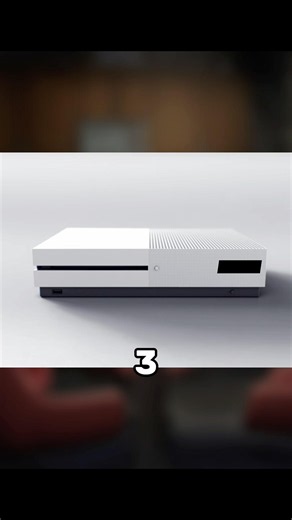 Top Video Game Consoles - Guessing Game