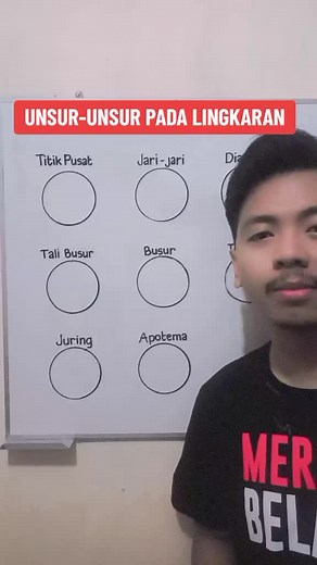Materi Unsur-unsur Lingkaran Kelas 8