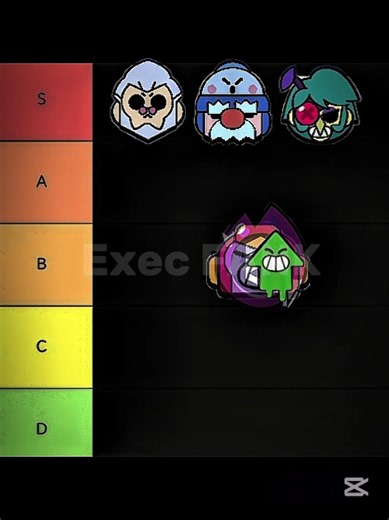 Son Güncellemeden Sonra Surge #brawlstars