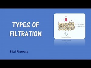 FILTRATION PART 2 | TYPES OF FILTRATION