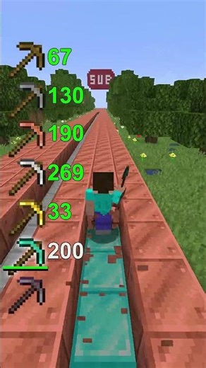 All PICKAXES vs BLOCK OF COPPER