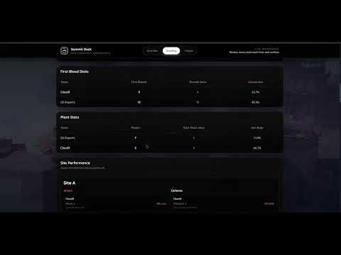 Summit Deck Demo