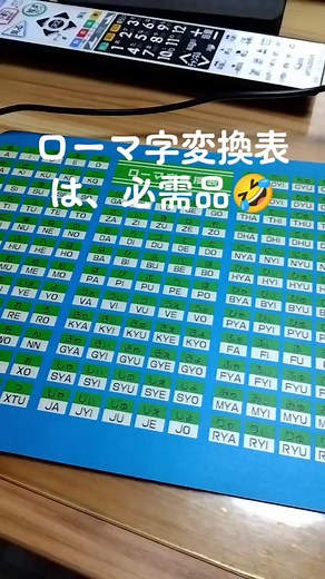 #パソコン #ローマ字変換表 #決算