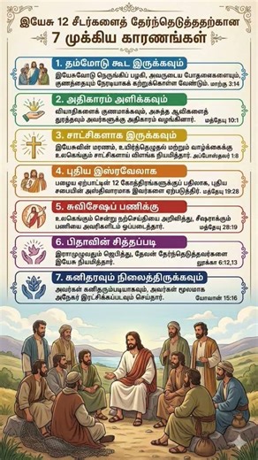 #bible#motivation#bibleverse #god#grace#jesus #english #bibleverse#christian #love#faith#love