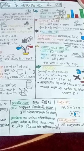 maths ke all formula in poster making