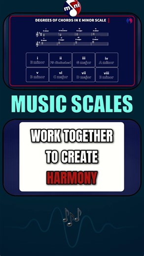 What are the 7 Chords in the Key of E Minor? 🎹🎼