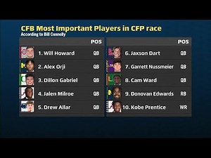 College Football’s Top 25 Most Important Players in the CFP Race 🏈 | The Paul Finebaum Show