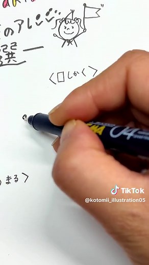 可愛い旗アレンジ3選❣️｜ハッピーバースデーの手書きイラストやメッセージカード