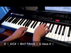 Live Piano Lesson - Hillsong With All I Am