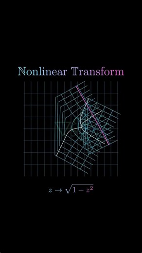 Non-Linear Transformations EXPLAINED (Animated Math Tutorial & Formulas)