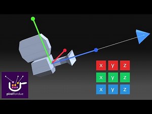 How CG Works | Look At Constraint