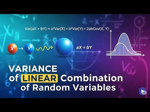 Variance of Linear Combination of R.V.