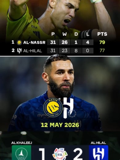 LA CORRUPTION ! AL-HILAL RECOIT UN BUT CADEAU POUR GAGNER! ET REVIENT À 2 POINTS D'AL-NASSR EN SPL ! #ronaldo #cr7 #cristiano #cristianoronaldo #ronaldocristiano #cr #urcristiano #ronaldo7 #ronaldofans #acturonaldo #ronaldoactu #foot #football #footactu #infofootball #footballinfo #ronaldonews #newscr7 #cr7news #newsronaldo #infofoot #footinfo #actufoot #actufootball #footballactu #corruption #alhilal #alhilalfc #alnassr #alnassr_fc #alnassrfc #insolite #actu #info #ronaldoalnassr #alnassrcr7 #b
