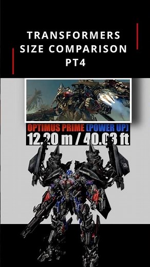 Who Is The BIGGEST Transformer? | Complete Size Comparison 2026 PT4