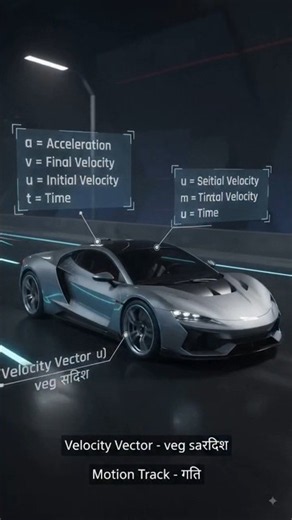 ⚛️Acceleration Explained: How Motion Changes Speed and #physics #physics explained ✅