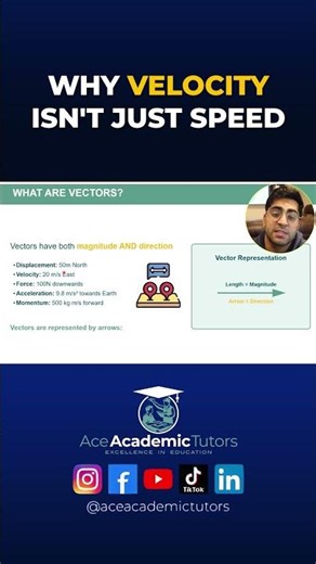 Velocity ≠ Speed! The Difference That Confuses Everyone | Ace Academic Tutors