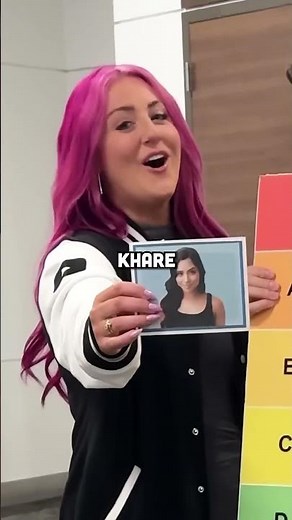 Preston! YouTubers Ranking YouTubers!