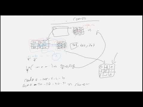 Lecture 10 : Kernal (Filter or Conv2d) ,Histogram and Edge Detection