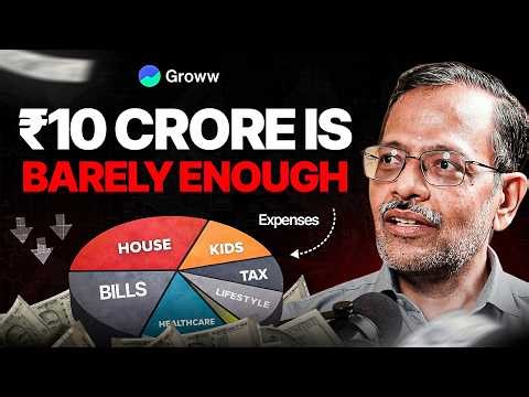 ₹10 Crore Corpus Decoded: Mutual Funds, SIPs & Long-Term Wealth Reality