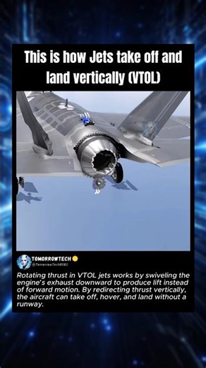 How VTOL Aircraft Take Off Vertically👀#technology #engineering #shorts