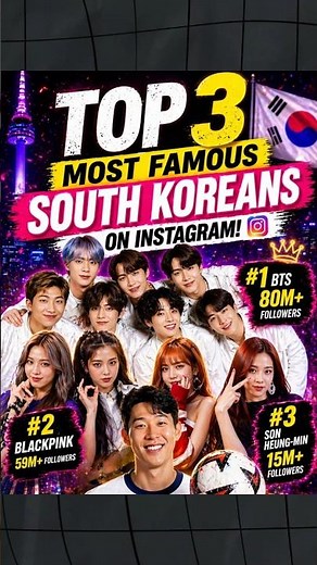 South Korea Ke Top 3 Most Famous Celebrities 😱 #bts #blackpink #korea