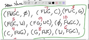 Another famous puzzle used as an example in the study of artificial intelligence seems first to have appeared in a collection of problems, Problems for the Quickening of the Mind, which was compiled about A.D. 775 . It involves a wolf, a goat, a bag of cabbage, and a ferryman. From an initial position on the left bank of a river, the ferryman is to transport the wolf, the goat, and the cabbage to the right bank. The difficulty is that the ferryman's boat is only big enough for him to transport o