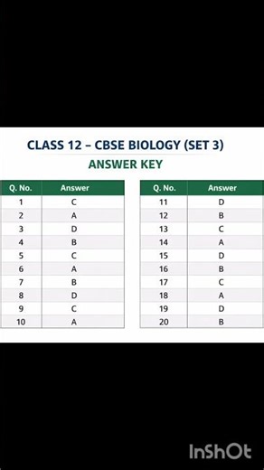 class 12th biology cbse set 3 answerkey #cbse