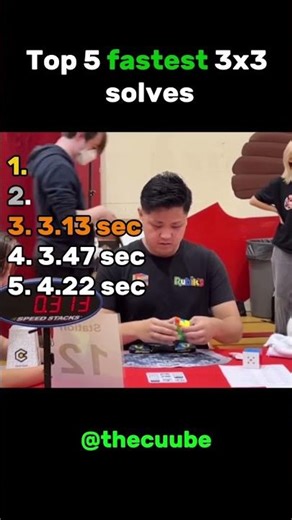Top 5 fastest Rubik’s cube solves! #rubikscube #viral #trending