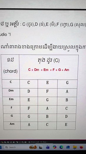 ចង់រៀនភ្លេង ឆាប់ចេះ💞🔥 #រៀនធ្វើភ្លេង #រៀនផលិតបទភ្លេងថ្មី #flatudio #cubase #rapper