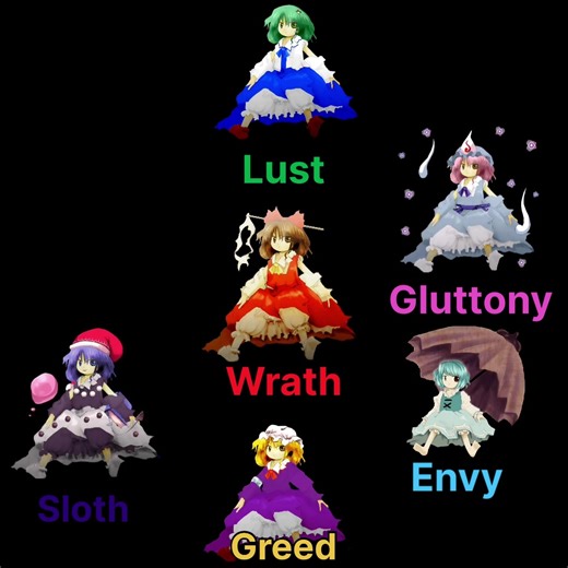 The 7 deadly sits . . . . . . . . . . #touhou #touhouproject touhoushitpost reimu marisa kirisame #東方 #東方神起 #東方project 2hu gaming fumo bruh anime fumofumo fumo Тохо