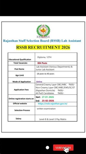 RSSB Lab Assistant Recruitment 2026 | New Vacancy 2026 | Job Journey #shorts #sarkarunaukari