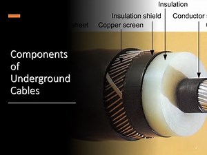 Components of underground cables