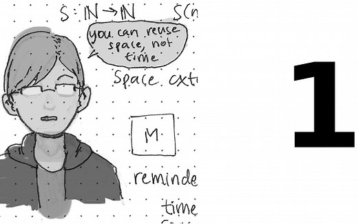 大学本科计算复杂性理论 | @ CMU | Lecture 1: Overview & the formal definition of computation