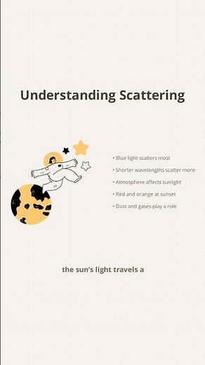 What is Scattering of Light? Explained Simply!