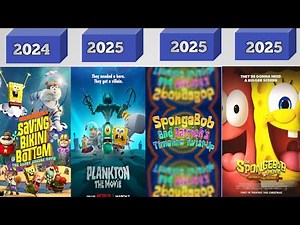 The Evolution of SpongeBob Movies (2004–2025) | Complete Franchise Timeline