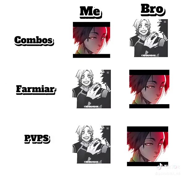 Blox fruist#humor #paratiiiiiiiiiiiiiiiiiiiiiiiiiiiiiii #CapCut