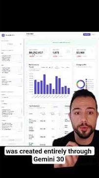 I used Gemini to build this custom dashboard that runs entirely on my local machine using IndexedDB.