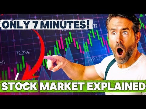 What is Stock Market Explained Just 7 Minutes! (Urdu/Hindi) #facts #trading 